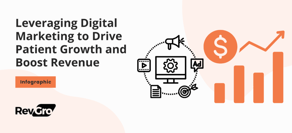 Leveraging Digital Marketing to Drive Patient Growth and Boost Revenue - RevGro
