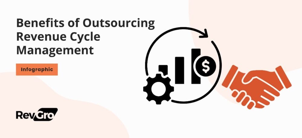 Banner titled 'Benefits of Outsourcing Revenue Cycle Management' featuring a gear icon, a bar chart with a dollar symbol, and a handshake symbolizing collaboration.