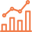 Results-Driven Approach